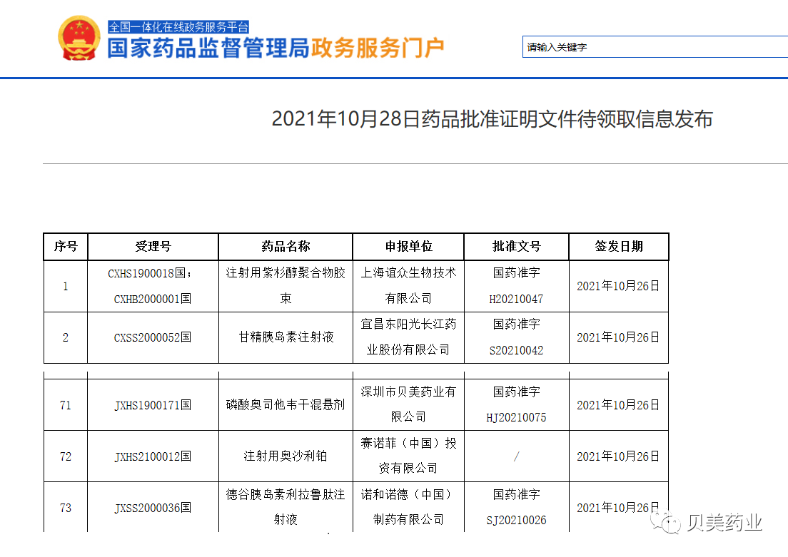 中國(guó)首個(gè)磷酸奧司他韋干混懸劑正式獲批